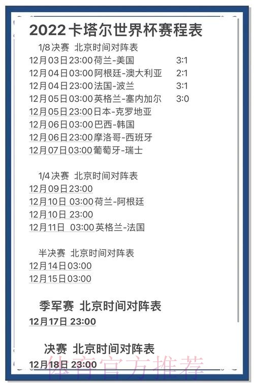 世界杯投注市场变化及热门趋势