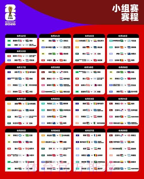 2026世界杯比分最新全站